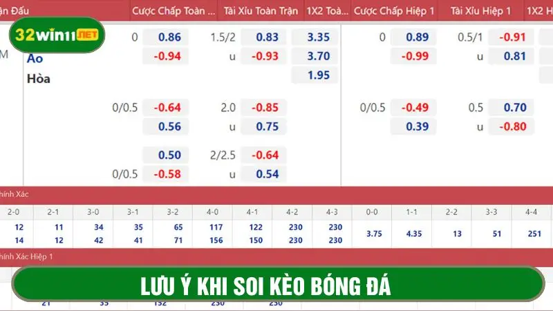 Theo dõi kèo cược nhà cái liên tục 